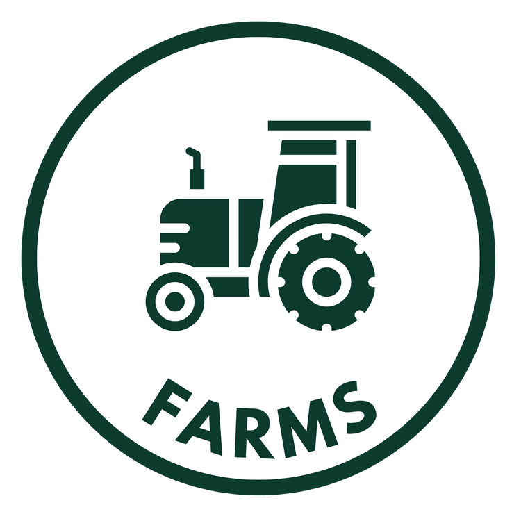 Farms