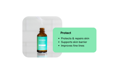 DNA Serum Protect skincare benefits featuring antioxidant protection, hydration and anti ageing support for healthier skin